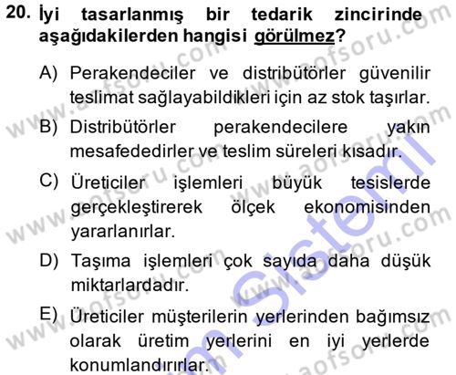 Lojistik İlkeleri Dersi Ara Sınavı Deneme Sınav Soruları 20. Soru