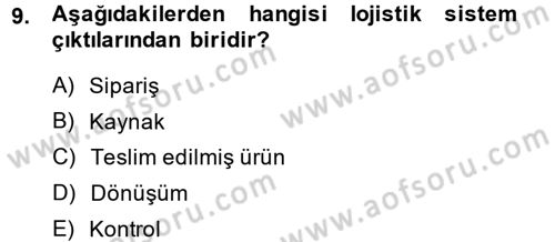 Lojistik İlkeleri Dersi 2014 - 2015 Yılı (Vize) Ara Sınav Soruları 9. Soru