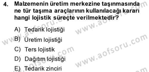 Lojistik İlkeleri Dersi 2014 - 2015 Yılı (Final) Dönem Sonu Sınav Soruları 4. Soru