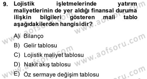 Lojistik İlkeleri Dersi 2014 - 2015 Yılı (Final) Dönem Sonu Sınav Soruları 9. Soru