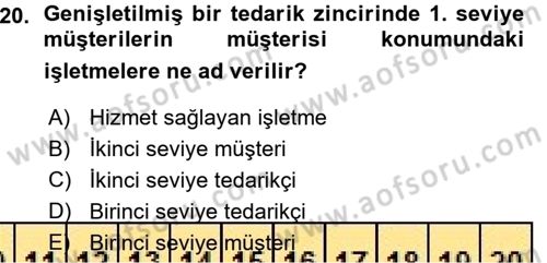 Lojistik İlkeleri Dersi 2015 - 2016 Yılı (Vize) Ara Sınavı 20. Soru