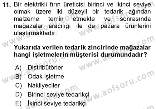 Lojistik İlkeleri Dersi 2020 - 2021 Yılı Yaz Okulu Sınav Soruları 11. Soru