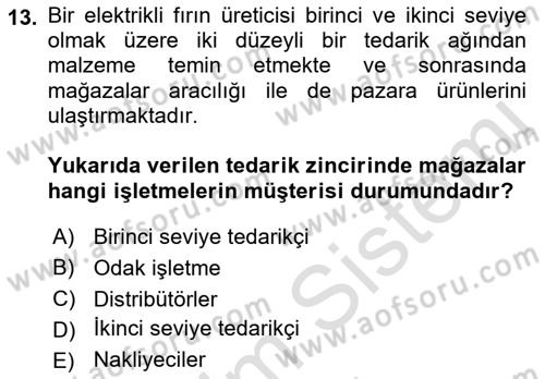 Lojistik İlkeleri Dersi 2021 - 2022 Yılı (Vize) Ara Sınavı 13. Soru