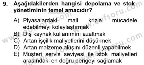 Çağdaş Lojistik Uygulamaları Dersi 2012 - 2013 Yılı (Vize) Ara Sınav Soruları 9. Soru