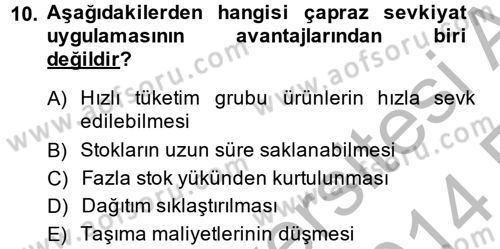 Çağdaş Lojistik Uygulamaları Dersi 2013 - 2014 Yılı (Vize) Ara Sınav Soruları 10. Soru