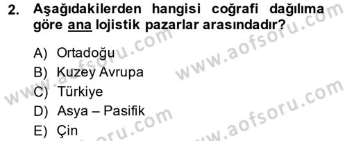 Çağdaş Lojistik Uygulamaları Dersi 2013 - 2014 Yılı (Vize) Ara Sınav Soruları 2. Soru