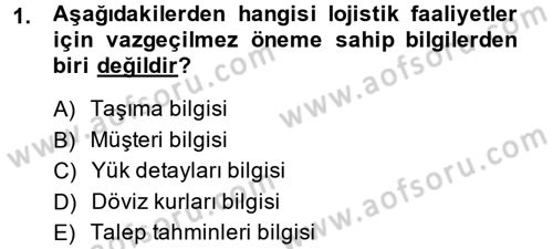 Çağdaş Lojistik Uygulamaları Dersi 2013 - 2014 Yılı (Final) Dönem Sonu Sınav Soruları 1. Soru