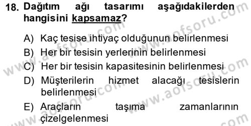 Çağdaş Lojistik Uygulamaları Dersi 2014 - 2015 Yılı (Vize) Ara Sınav Soruları 18. Soru