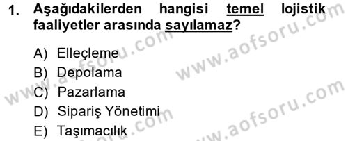 Çağdaş Lojistik Uygulamaları Dersi 2014 - 2015 Yılı (Final) Dönem Sonu Sınav Soruları 1. Soru