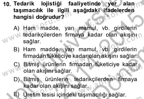 Çağdaş Lojistik Uygulamaları Dersi 2014 - 2015 Yılı (Final) Dönem Sonu Sınav Soruları 10. Soru