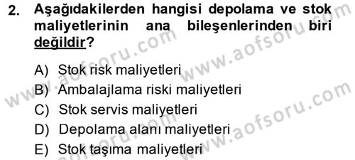 Çağdaş Lojistik Uygulamaları Dersi 2014 - 2015 Yılı (Final) Dönem Sonu Sınav Soruları 2. Soru