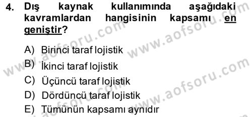 Çağdaş Lojistik Uygulamaları Dersi 2014 - 2015 Yılı (Final) Dönem Sonu Sınav Soruları 4. Soru