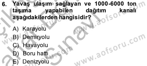 Çağdaş Lojistik Uygulamaları Dersi 2014 - 2015 Yılı (Final) Dönem Sonu Sınav Soruları 6. Soru
