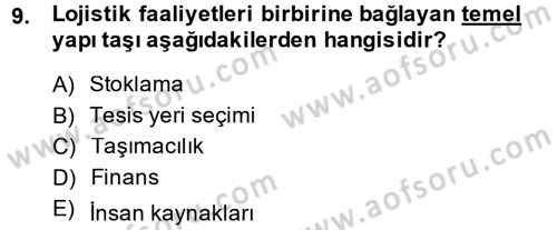 Çağdaş Lojistik Uygulamaları Dersi 2014 - 2015 Yılı (Final) Dönem Sonu Sınav Soruları 9. Soru