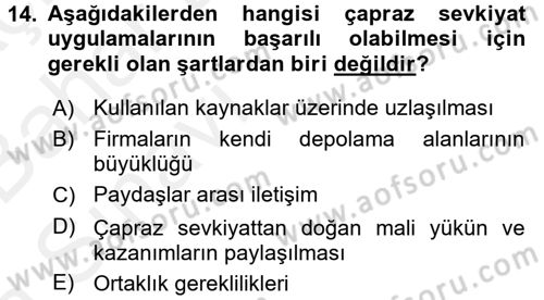 Çağdaş Lojistik Uygulamaları Dersi 2015 - 2016 Yılı (Vize) Ara Sınav Soruları 14. Soru