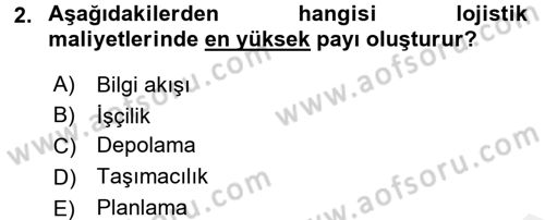 Çağdaş Lojistik Uygulamaları Dersi 2015 - 2016 Yılı (Vize) Ara Sınav Soruları 2. Soru