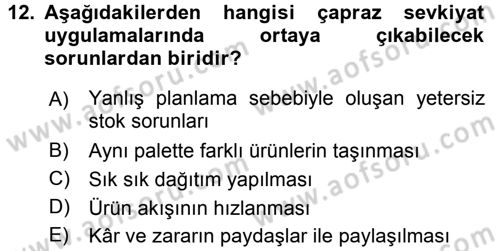 Çağdaş Lojistik Uygulamaları Dersi 2016 - 2017 Yılı (Vize) Ara Sınav Soruları 12. Soru