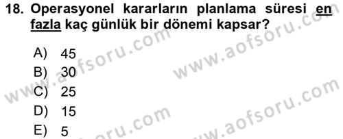 Çağdaş Lojistik Uygulamaları Dersi 2016 - 2017 Yılı (Vize) Ara Sınav Soruları 18. Soru