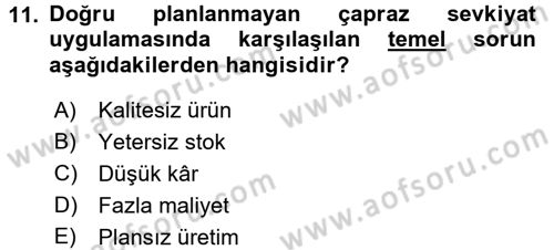 Çağdaş Lojistik Uygulamaları Dersi 2017 - 2018 Yılı (Vize) Ara Sınav Soruları 11. Soru