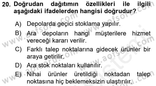 Çağdaş Lojistik Uygulamaları Dersi 2017 - 2018 Yılı (Vize) Ara Sınav Soruları 20. Soru