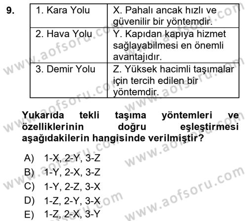 Çağdaş Lojistik Uygulamaları Dersi 2021 - 2022 Yılı Yaz Okulu Sınav Soruları 9. Soru