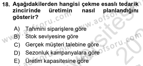 Çağdaş Lojistik Uygulamaları Dersi 2024 - 2025 Yılı (Vize) Ara Sınav Soruları 18. Soru