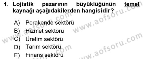 Çağdaş Lojistik Uygulamaları Dersi 2024 - 2025 Yılı (Final) Dönem Sonu Sınav Soruları 1. Soru