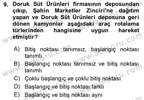 Çağdaş Lojistik Uygulamaları Dersi 2024 - 2025 Yılı Yaz Okulu Sınav Soruları 9. Soru