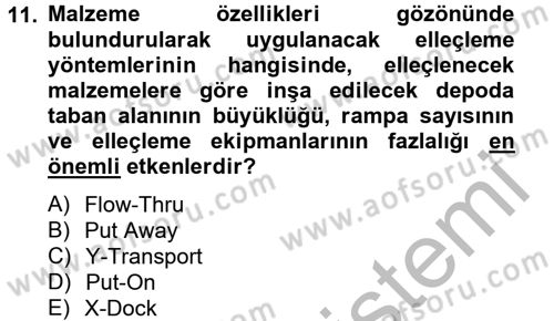 Lojistik Yönetimi Dersi 2012 - 2013 Yılı (Vize) Ara Sınav Soruları 11. Soru