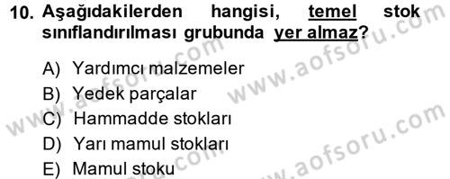 Lojistik Yönetimi Dersi 2013 - 2014 Yılı (Vize) Ara Sınav Soruları 10. Soru