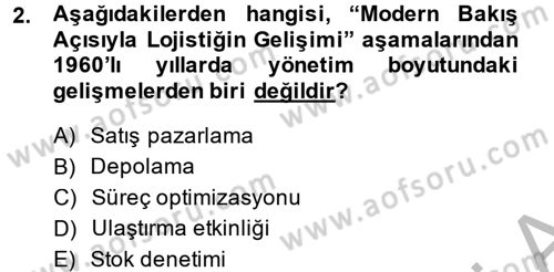 Lojistik Yönetimi Dersi 2013 - 2014 Yılı (Final) Dönem Sonu Sınav Soruları 2. Soru