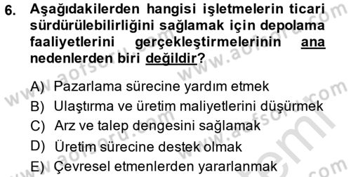 Lojistik Yönetimi Dersi 2013 - 2014 Yılı Tek Ders Sınav Soruları 6. Soru