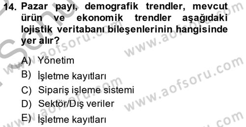 Lojistik Yönetimi Dersi 2014 - 2015 Yılı (Final) Dönem Sonu Sınav Soruları 14. Soru