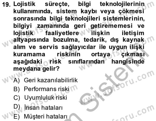 Lojistik Yönetimi Dersi 2014 - 2015 Yılı (Final) Dönem Sonu Sınav Soruları 19. Soru