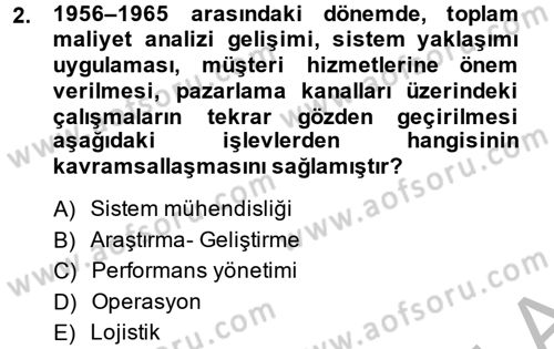 Lojistik Yönetimi Dersi 2014 - 2015 Yılı (Final) Dönem Sonu Sınav Soruları 2. Soru
