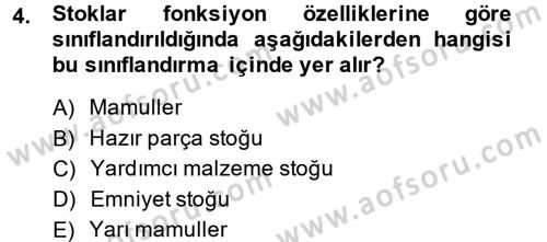 Lojistik Yönetimi Dersi 2014 - 2015 Yılı (Final) Dönem Sonu Sınav Soruları 4. Soru