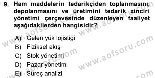 Lojistik Yönetimi Dersi 2015 - 2016 Yılı (Vize) Ara Sınav Soruları 9. Soru