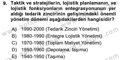 Lojistik Yönetimi Dersi 2015 - 2016 Yılı Tek Ders Sınav Soruları 9. Soru