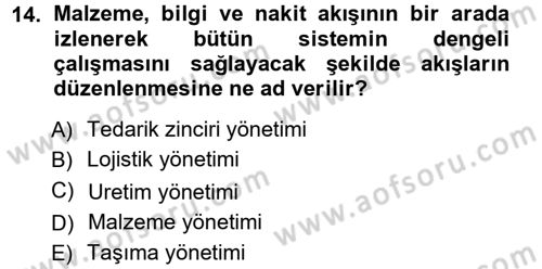 Uluslararası Lojistik Dersi 2012 - 2013 Yılı (Vize) Ara Sınav Soruları 14. Soru