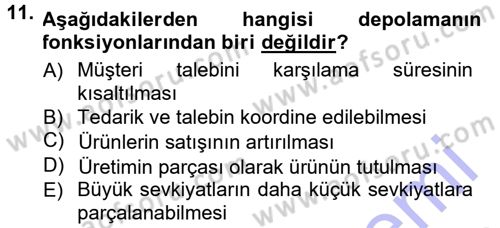 Uluslararası Lojistik Dersi 2012 - 2013 Yılı (Final) Dönem Sonu Sınav Soruları 11. Soru