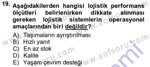 Uluslararası Lojistik Dersi 2012 - 2013 Yılı (Final) Dönem Sonu Sınav Soruları 19. Soru