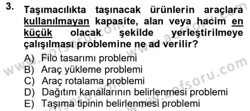 Uluslararası Lojistik Dersi 2012 - 2013 Yılı (Final) Dönem Sonu Sınav Soruları 3. Soru
