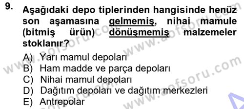 Uluslararası Lojistik Dersi 2012 - 2013 Yılı (Final) Dönem Sonu Sınav Soruları 9. Soru