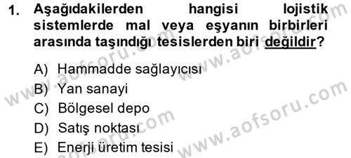 Uluslararası Lojistik Dersi Ara Sınavı Deneme Sınav Soruları 1. Soru