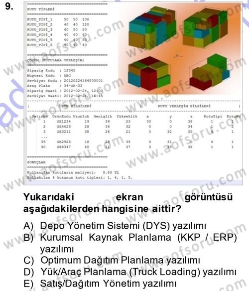 Uluslararası Lojistik Dersi 2013 - 2014 Yılı (Final) Dönem Sonu Sınav Soruları 9. Soru