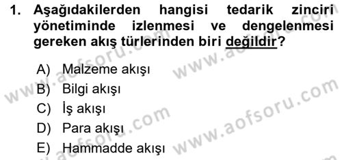 Uluslararası Lojistik Dersi Ara Sınavı Deneme Sınav Soruları 1. Soru