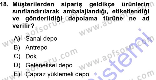 Uluslararası Lojistik Dersi Ara Sınavı Deneme Sınav Soruları 18. Soru
