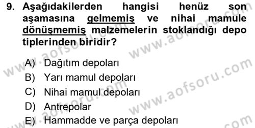 Uluslararası Lojistik Dersi 2015 - 2016 Yılı (Final) Dönem Sonu Sınav Soruları 9. Soru