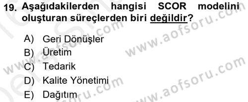 Uluslararası Lojistik Dersi 2015 - 2016 Yılı Tek Ders Sınavı 19. Soru