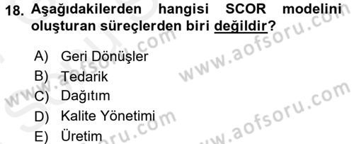 Uluslararası Lojistik Dersi 2016 - 2017 Yılı (Final) Dönem Sonu Sınav Soruları 18. Soru